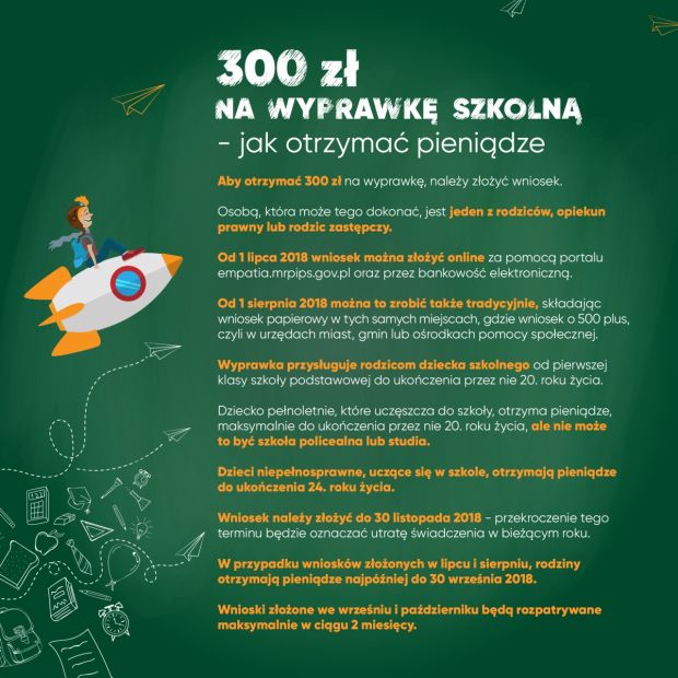Jak dostać 300 plus, gdzie złożyć wniosek?