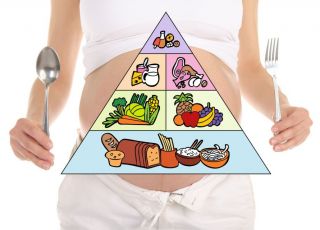 brzuszek, odżywianie w ciąży, piramida żywienia, sztućce, łyżka, widelec