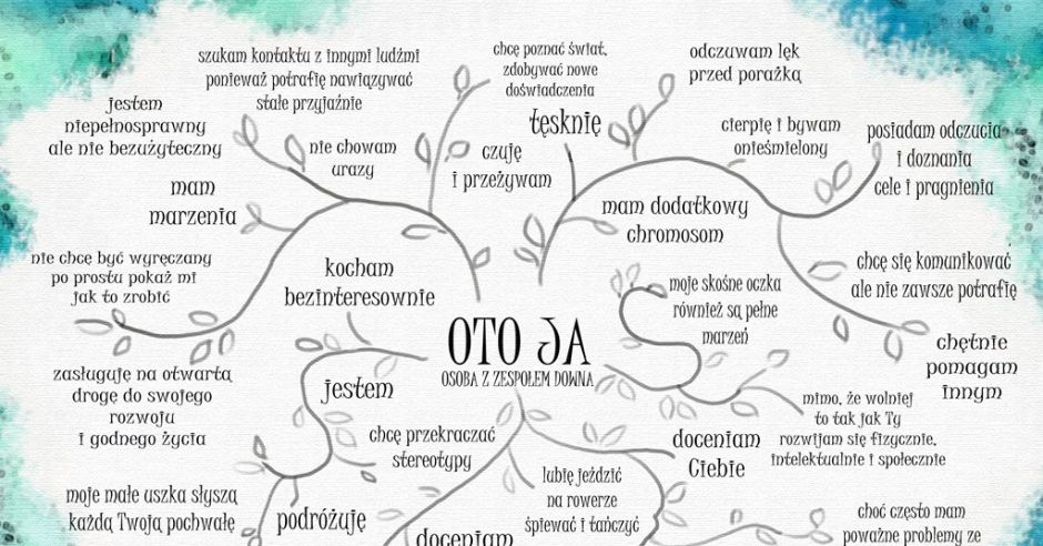 Co chciałyby powiedziec nam osoby z zespołem Downa?