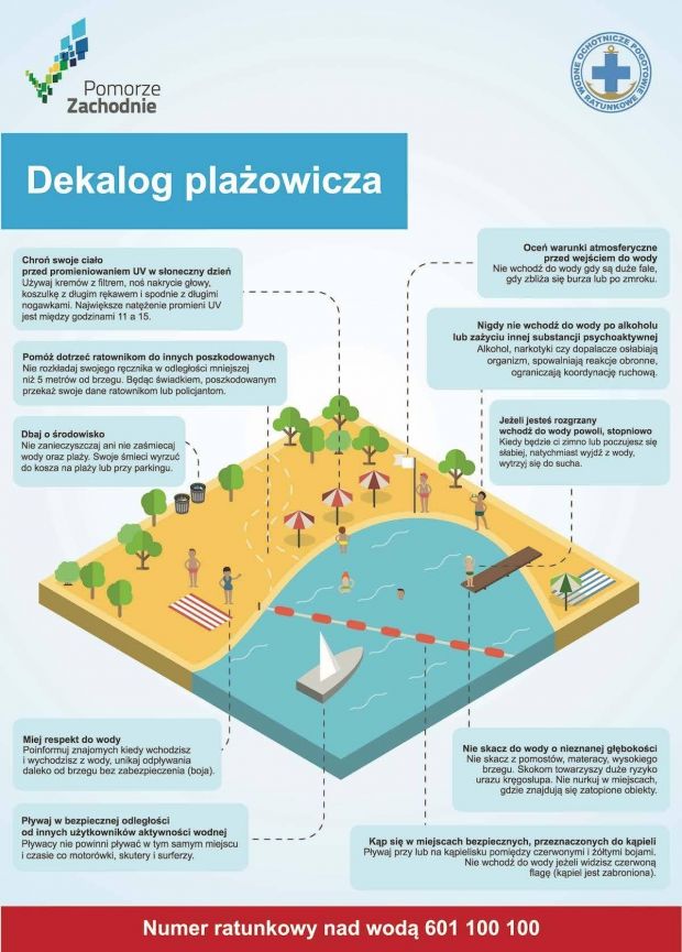 Bezpiecznie nad morzem