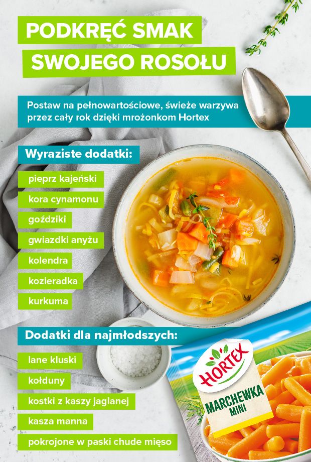 Dodatki do rosołu – infografika