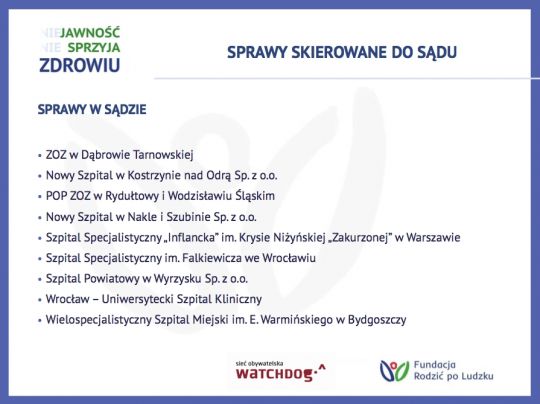 Fundacja rodzić po ludzku kieruje sprawy do sądu przeciw szpitalom
