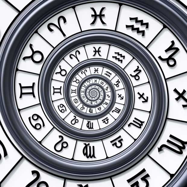 horoskop znaki zodiaku