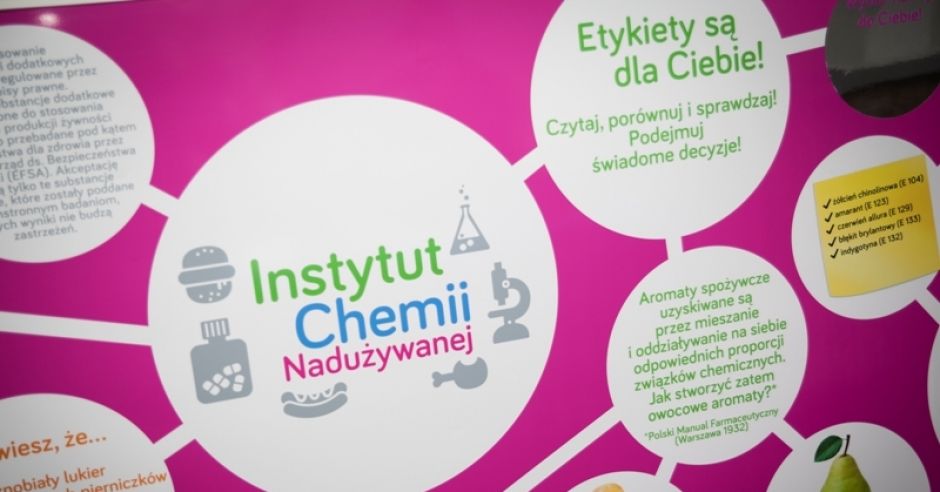 Instytut Chemii Nadużywanej