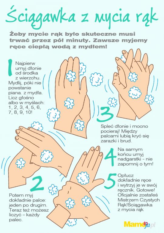 instrukcja mycia rąk
