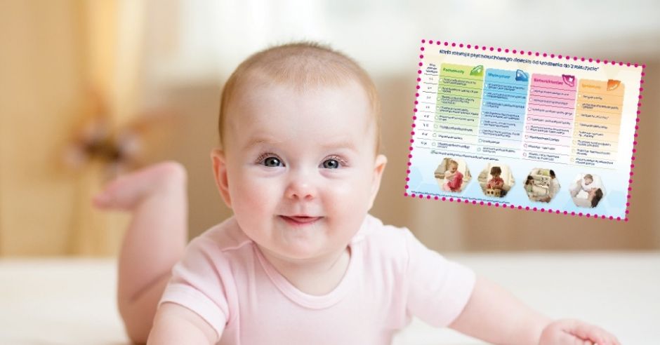 Sprawdź Czy Twoje Dziecko Dobrze Się Rozwija Check Lista Do Druku Mamotojapl 4583