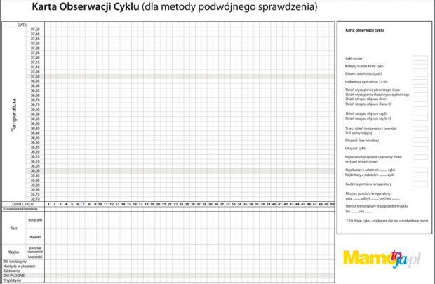 Karta Cyklu Miesiączkowego Do Druku Karta obserwacji cyklu miesiączkowego [PDF DO POBRANIA I WYDRUKU