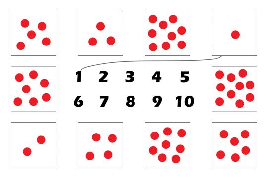 metoda Domana matematyka