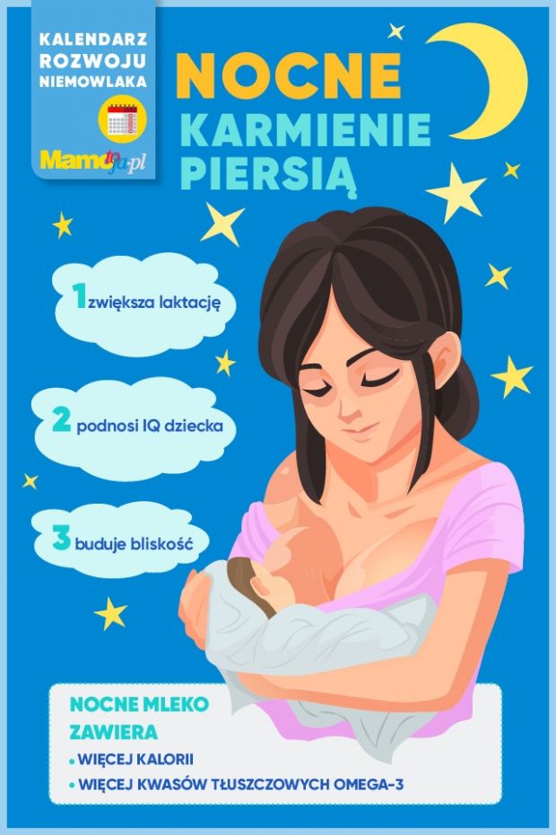 Nocne karmienie piersią - korzyści dla dziecka