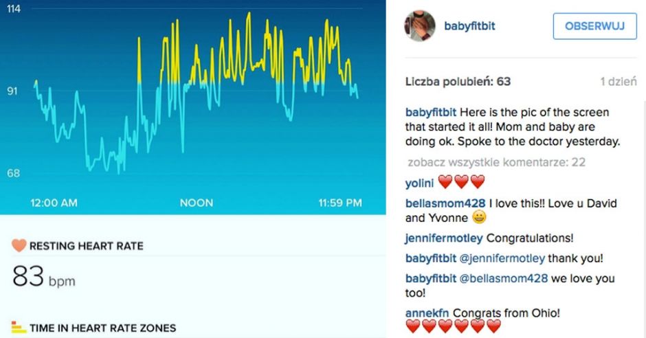 opaska fitness fitbit wykryła wczesną ciążę