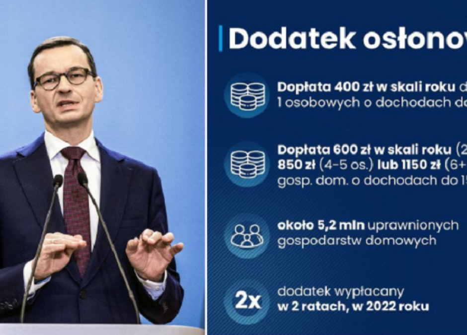 pakiet antyinflacyjny