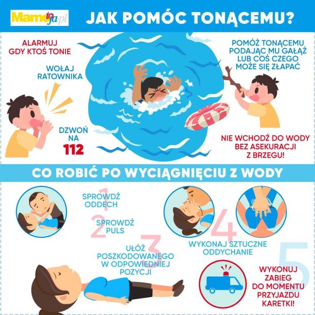 jak pomóc tonącemu dziecku