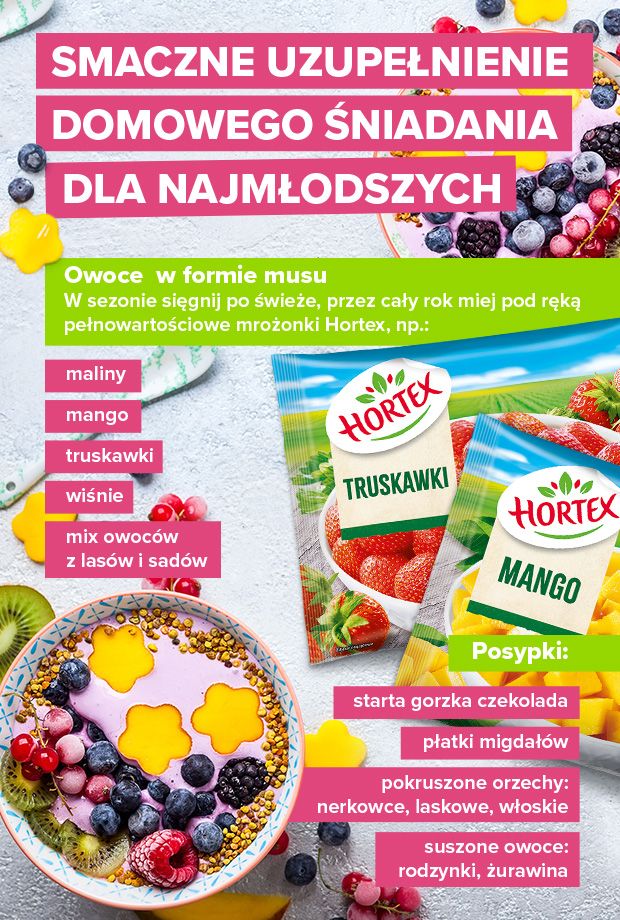 Smaczne uzupełnienie domowego śniadania dla najmłodszych - infografika