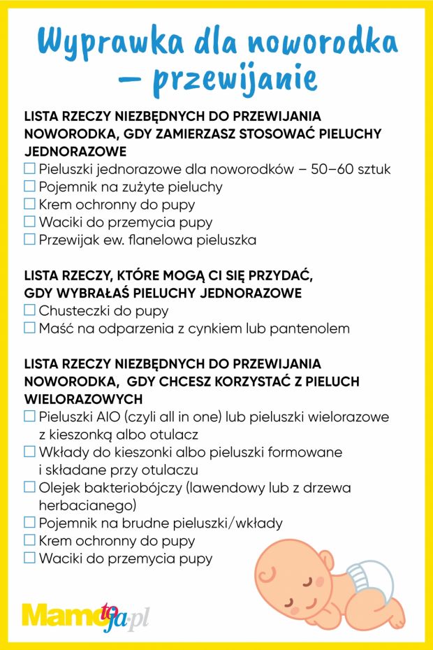 Wyprawka Dla Noworodka: Co Potrzebne Przy Przewijaniu [lista Rzeczy ...