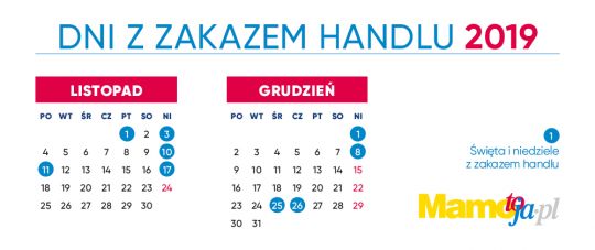Handlowe niedziele przed świętami 2019